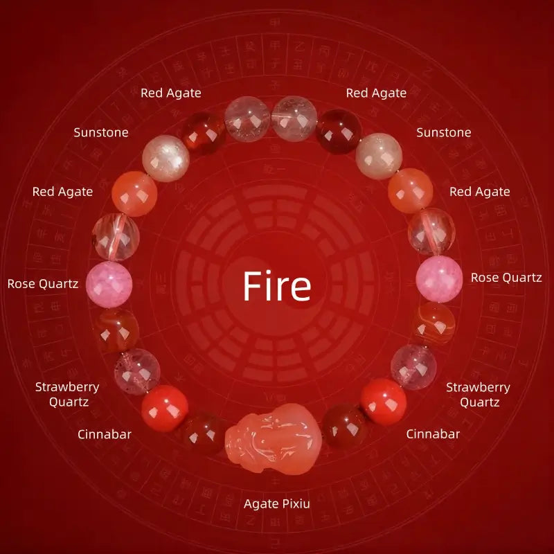 Fire element crystal bracelet diagram with red agate, sunstone, rose quartz, cinnabar, and an agate Pixiu charm.