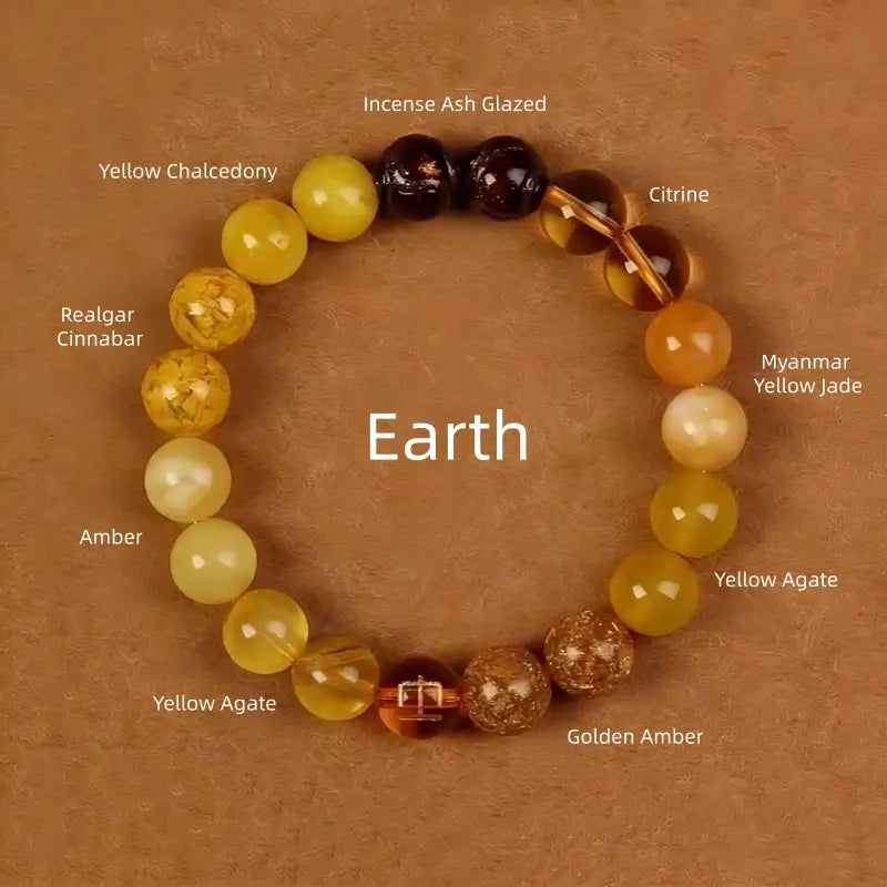 Bracelet en cristal béni du Mont Sanqing | Breloque cinq éléments en or, cristal et pierre précieuse d'origine