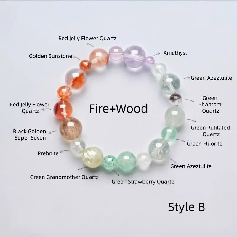Style B Fire and Wood element crystal bead bracelet guide showing amethyst, sunstone, and green phantom quartz.