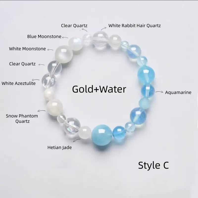 Style C Gold and Water element beaded bracelet layout featuring clear quartz, moonstone, and aquamarine.