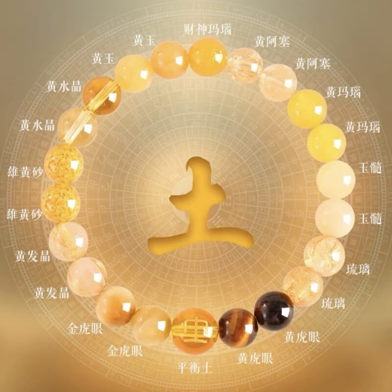 LuckyCharms Natural Crystal WuXing Five Elements Deficiency Supplementing Blessing Bracelet