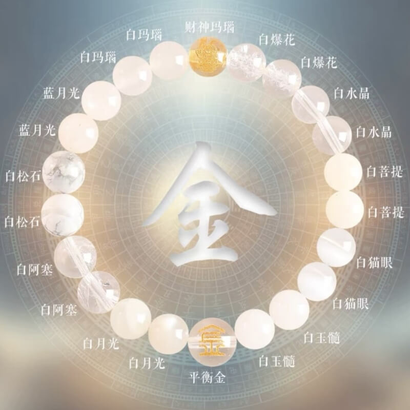 LuckyCharms Natural Crystal WuXing Five Elements Deficiency Supplementing Blessing Bracelet