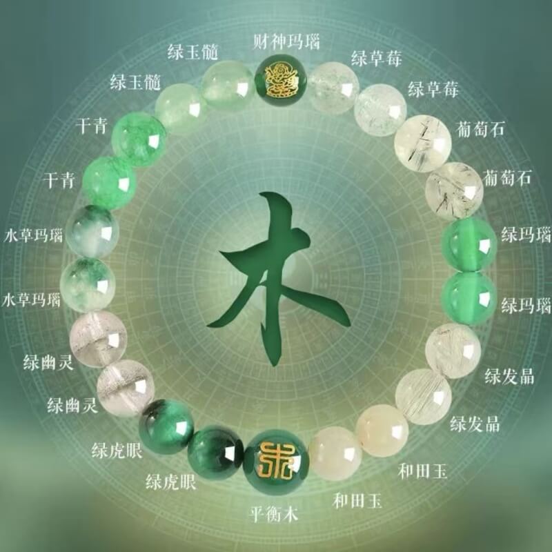 LuckyCharms Natural Crystal WuXing Five Elements Deficiency Supplementing Blessing Bracelet