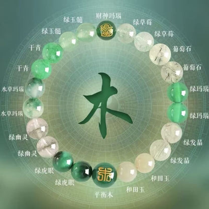 LuckyCharms Natural Crystal WuXing Five Elements Deficiency Supplementing Blessing Bracelet