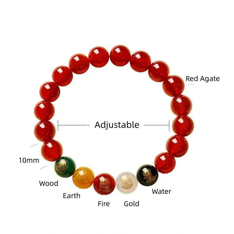 Infographic of the 10mm red agate bracelet explaining the Feng Shui Five Elements including Wood, Earth, Fire, Gold, and Water
