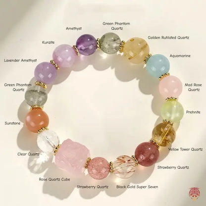 Mount Wutai Blessed Natural Multi-Gemstone "Endless Vitality" Bracelet