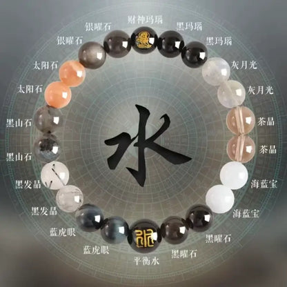 Natural Crystal WuXing Five Elements Deficiency Supplementing Blessing Bracelet-LuckyCharms.Shop