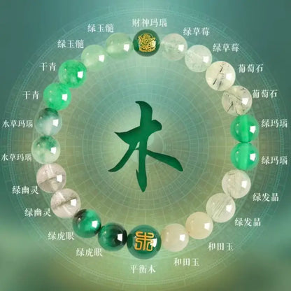 Natural Crystal WuXing Five Elements Deficiency Supplementing Blessing Bracelet-LuckyCharms.Shop