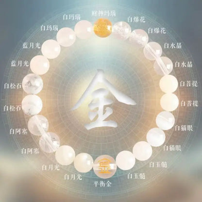 Natural Crystal WuXing Five Elements Deficiency Supplementing Blessing Bracelet-LuckyCharms.Shop