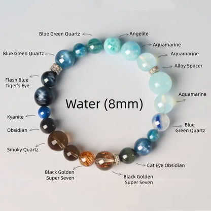 8mm water element crystal bracelet diagram with aquamarine, kyanite, angelite, and black golden super seven.