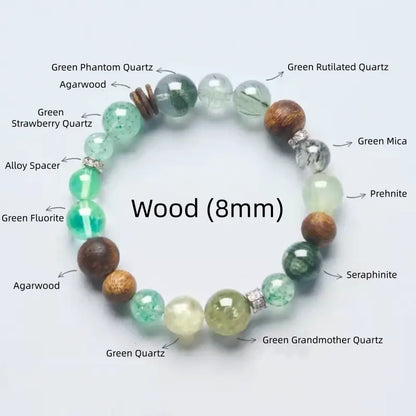 8mm wood element gemstone bracelet chart showing green phantom, green rutilated quartz, and agarwood beads.