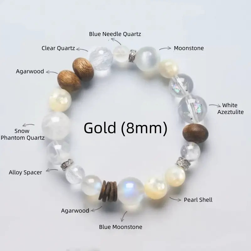 8mm gold element crystal bracelet chart featuring blue needle quartz, moonstone, clear quartz, and agarwood.