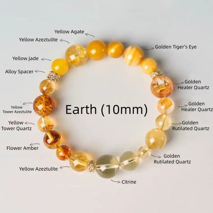 10mm earth element bracelet diagram with golden healer quartz, yellow azeztulite, citrine, and tiger's eye.