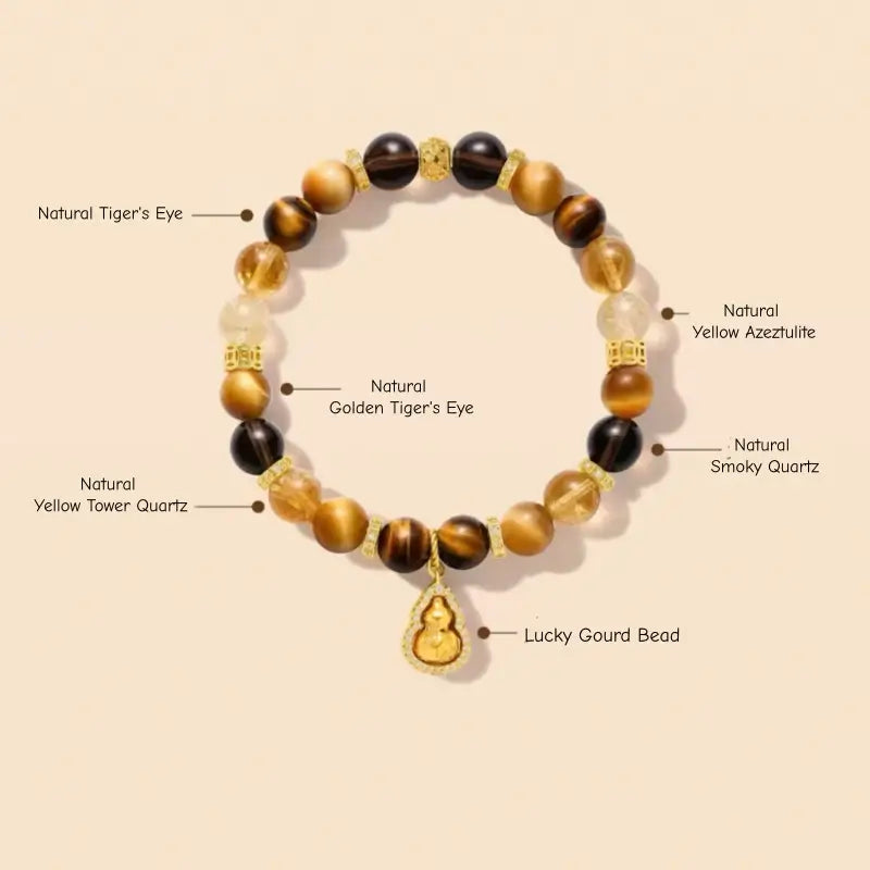 Bracelet en œil de tigre et pendentif gourde rotatif du musée du Palais