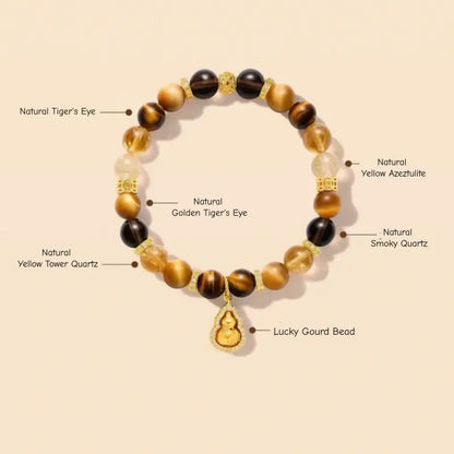 Bracelet en œil de tigre et pendentif gourde rotatif du musée du Palais