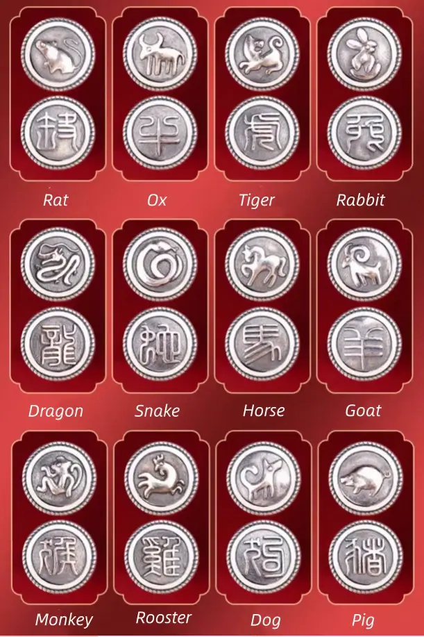 925 Silver Chinese Zodiac Double-Sided Fortune-Turning Bead Braided Hand Rope | Adjustable, Minimalist Chinese Style, Two Colors Optional-LuckyCharms.Shop